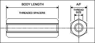 Threaded Spacers